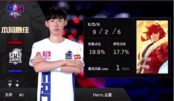 的顶级表现