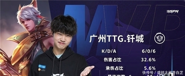 网球 网球